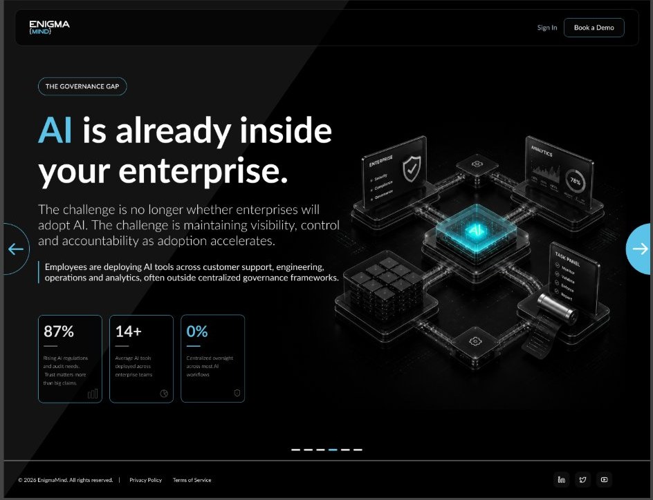The governance gap: AI is already inside your enterprise