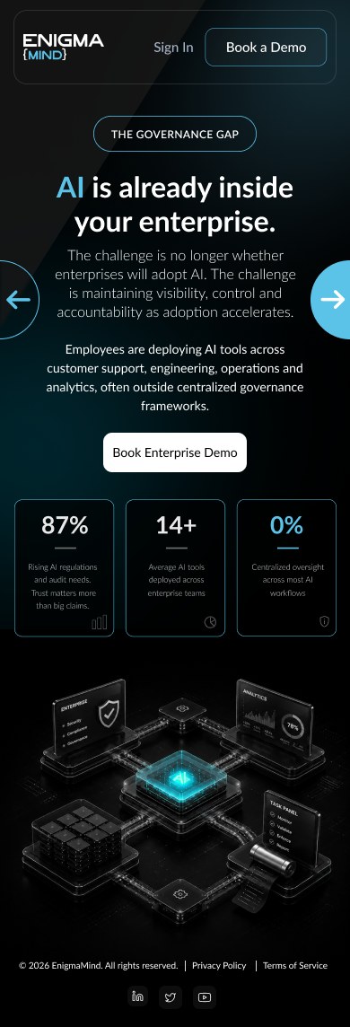 Mobile: The governance gap