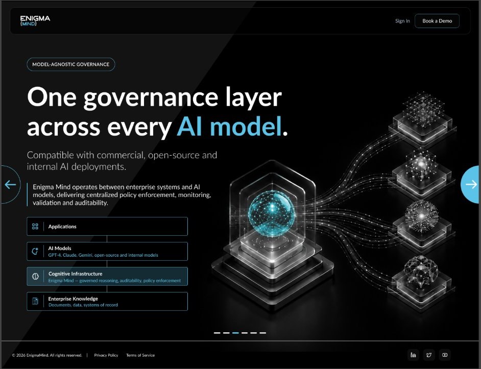 Model-agnostic: one governance layer across every AI model